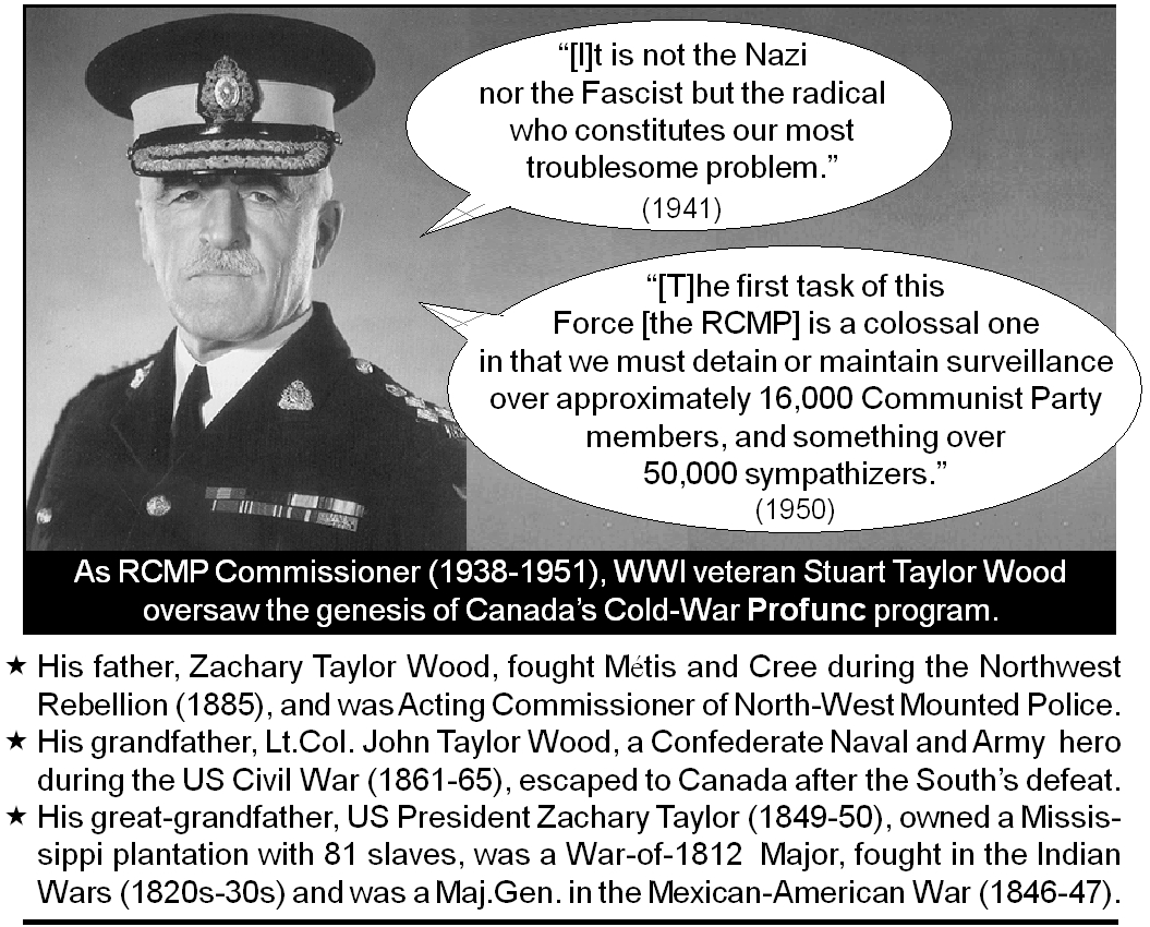 Stuart T. Wood, RCMP Commissioner (1938-51)